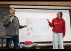 HISTORY— Richard Atuk and ANSEP Acceleration Academy student Clary Ruud hold a chart detailing the history of the region during the Inupiaraaqta workshop on Thursday, September 10 at the King Island Native Community Hall. Photo by Ariana Crockett O'Harra